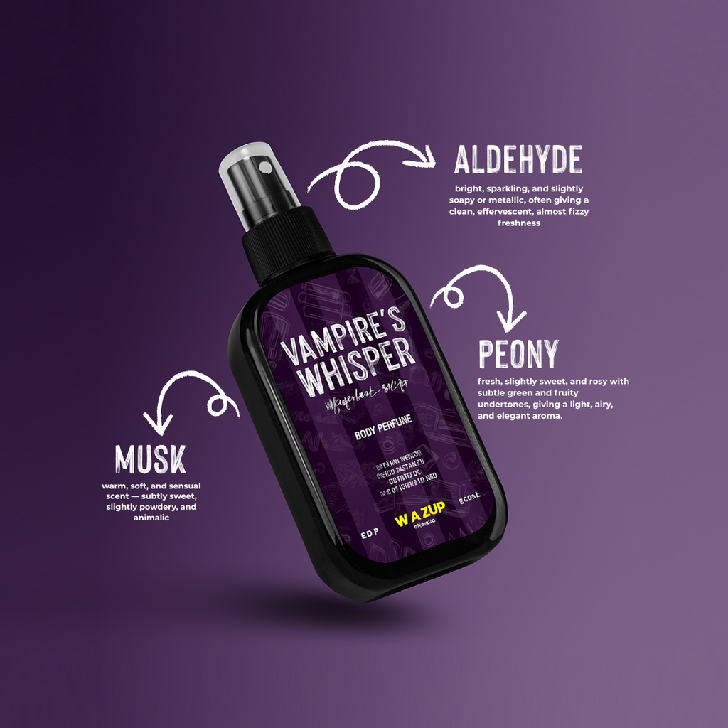 Vampire's Whisper Body Perfume
