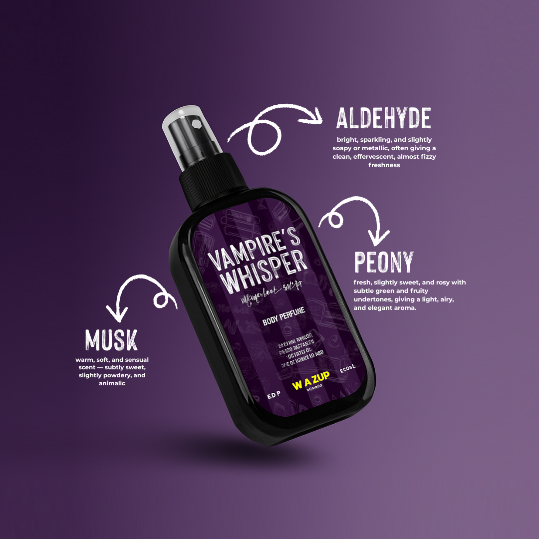 Vampire's Whisper Body Perfume